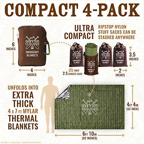 Infographic showing compact 4-pack of emergency blankets with dimensions and features.