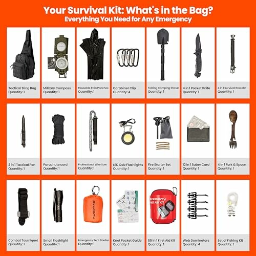 Comprehensive survival kit with tactical gear and emergency tools.