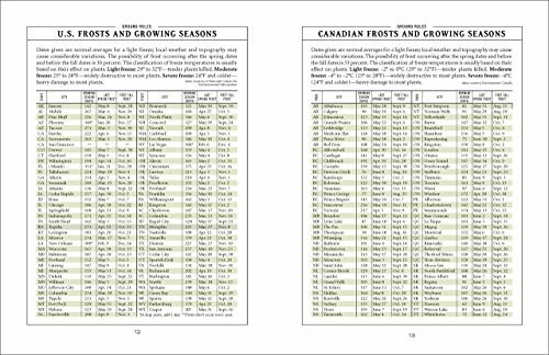 Charts showing U.S. and Canadian frosts and growing seasons.