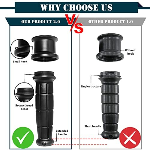 Comparison of grip handles: our product with small hook, dense rotary thread, extended handle versus other product with single structure, short handle.